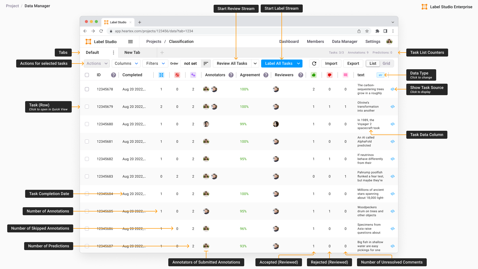 Screenshot of the Label Studio UI showing an OCR project including photographs of receipts, prediction scores, and other metadata for each labeling task.